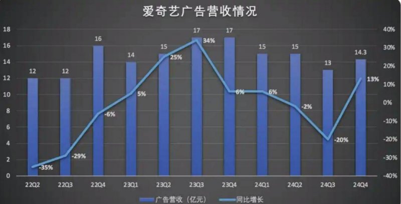 我国将实行火星取样返回使命 2031年前后带回不少于500克火星样品