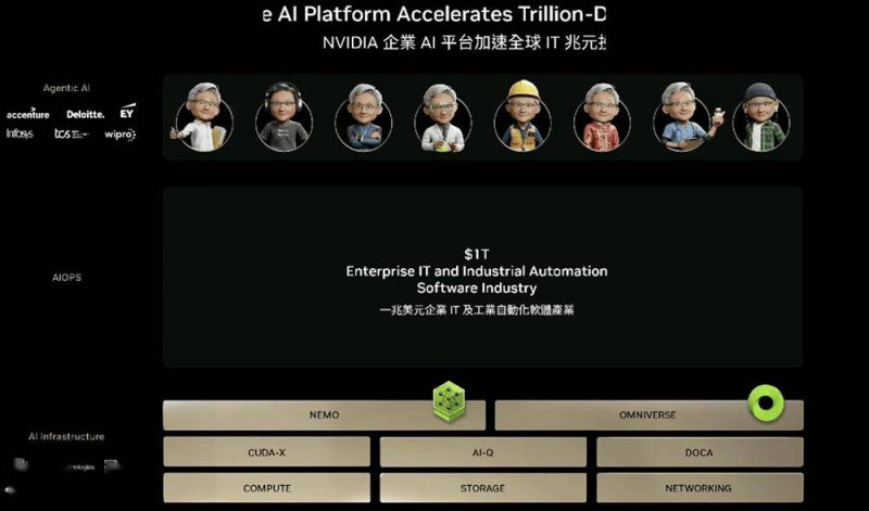 外汇平台xm正规吗AI成为数学家得力助手还要多久
