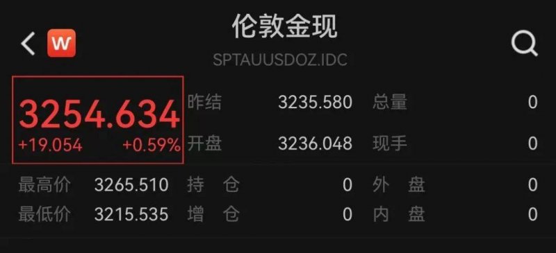 黑土地“可量化边界”第一次划定