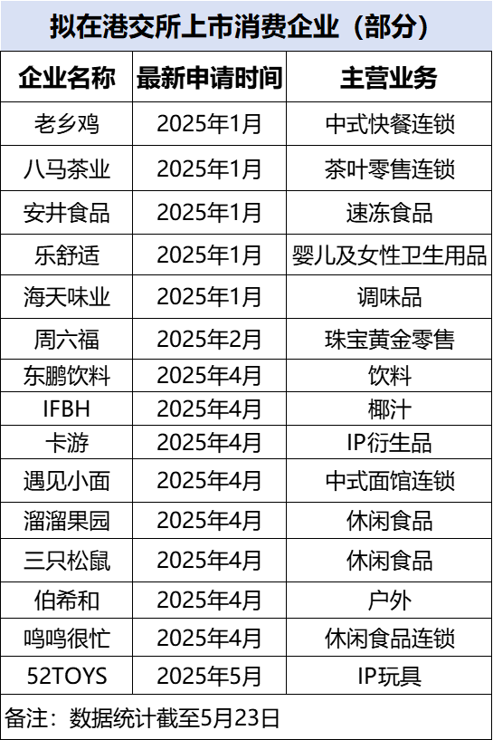 XM外汇平台资金安全我国公众对自动驾驶性能和保养性接受度连续提高