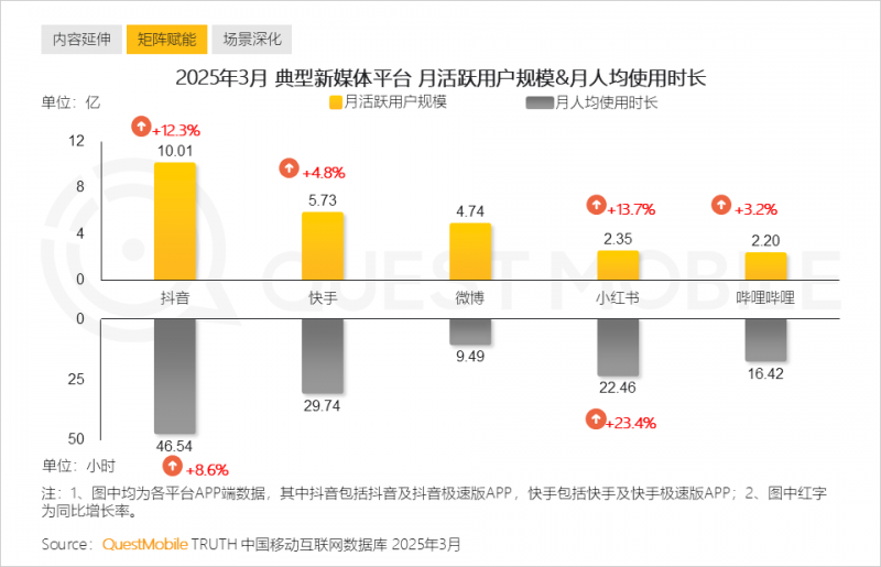 AI助机器人变更步态适应复杂生态