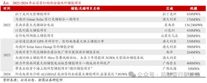 xm外汇平台登录我研究了xm外汇代理佣金，得出了这个惊人的真相！
