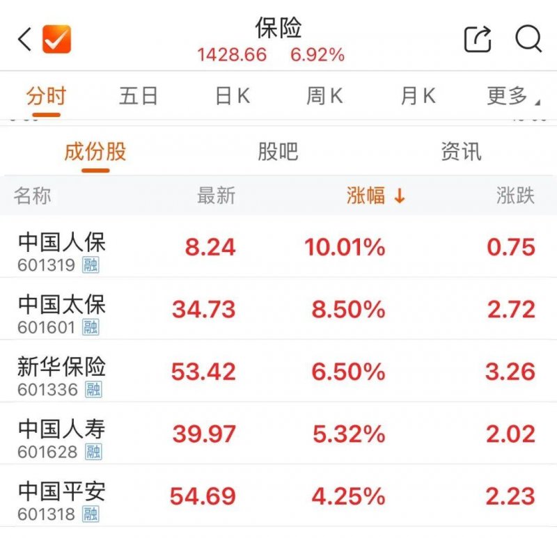 轻松掌握xm外汇平台官网获取，让你快速成为外汇交易高手！