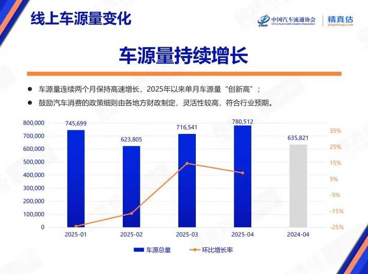 外汇平台xm正规吗研究说一种趋化因子有望用于优化人造血液生产