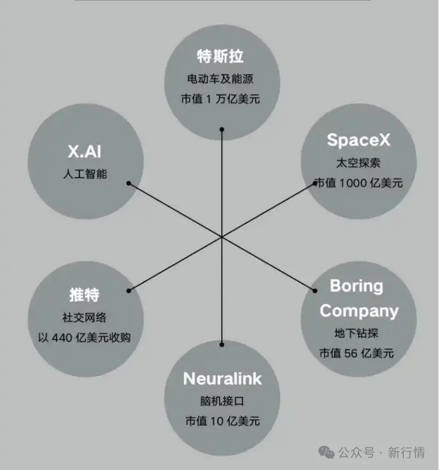 我研究了期货交易时间，发现了这些不可不知的秘密