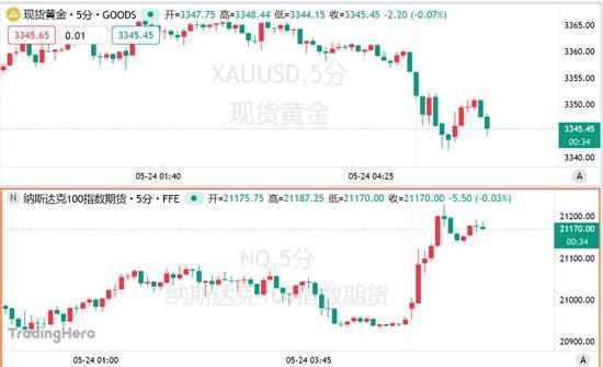 世界首台500兆瓦冲击式机组转轮研制成功