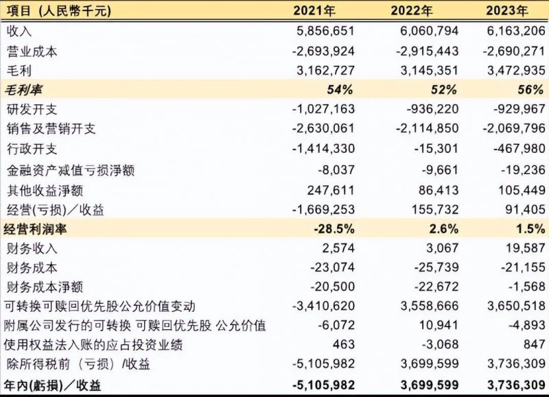 AI软件只需一次脑扫描即可识别多种痴呆症