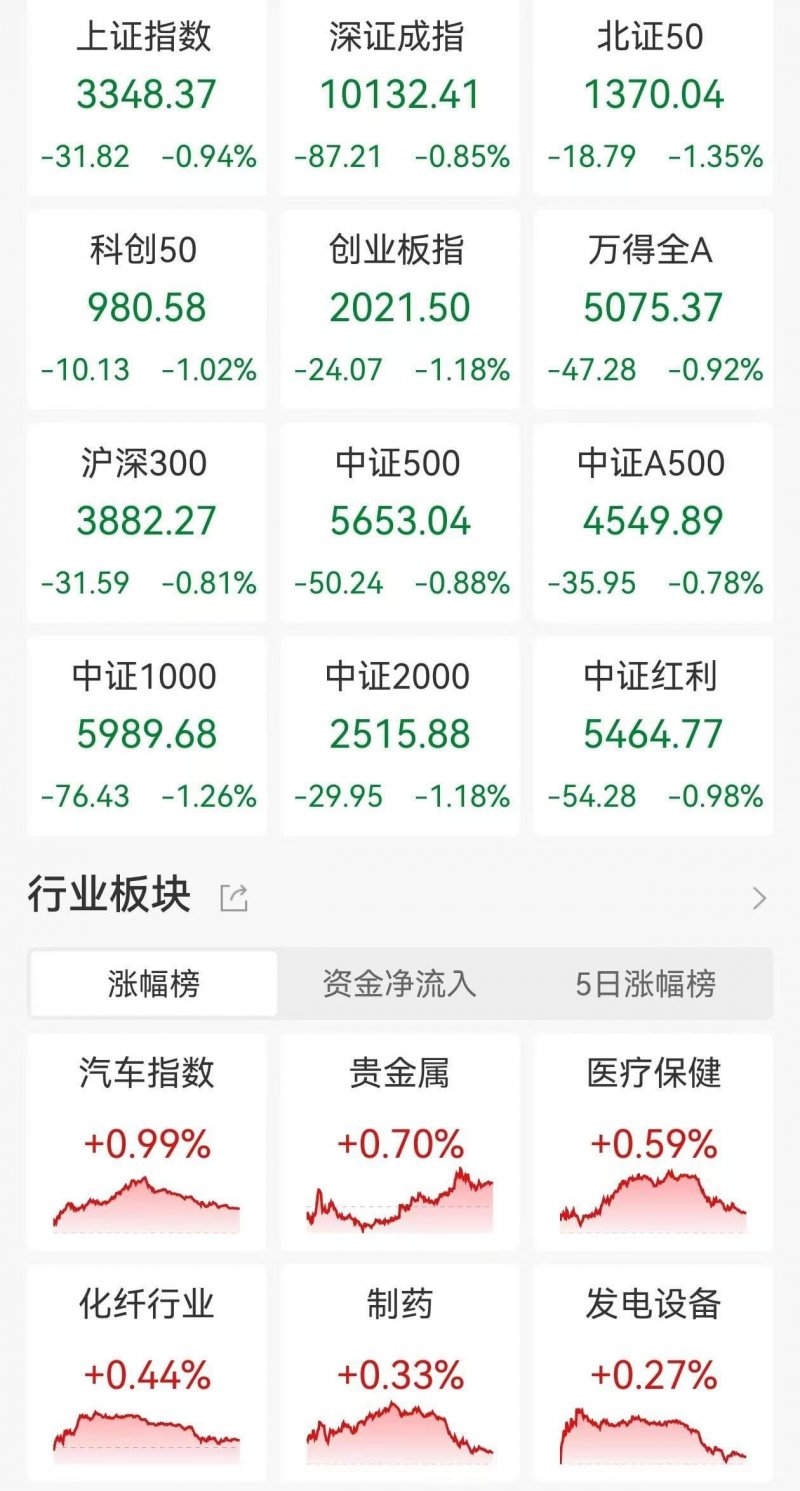 xm外汇平台官网入口加快推动技术服务业高质量推动