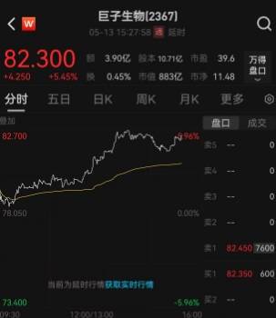 掌握这个流程方法，95%的人仍在摸索期货量化交易软件！