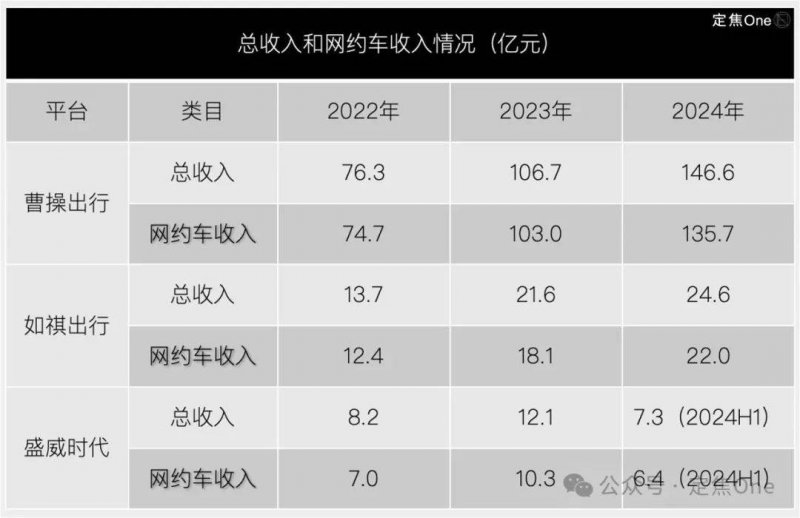 “智造”新品轻松化解日常难题