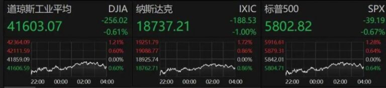 xm外汇平台MT4教程详解，如何帮助你在2025年实现交易盈利？